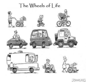 wheels